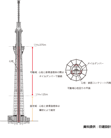 XJCc[CXg